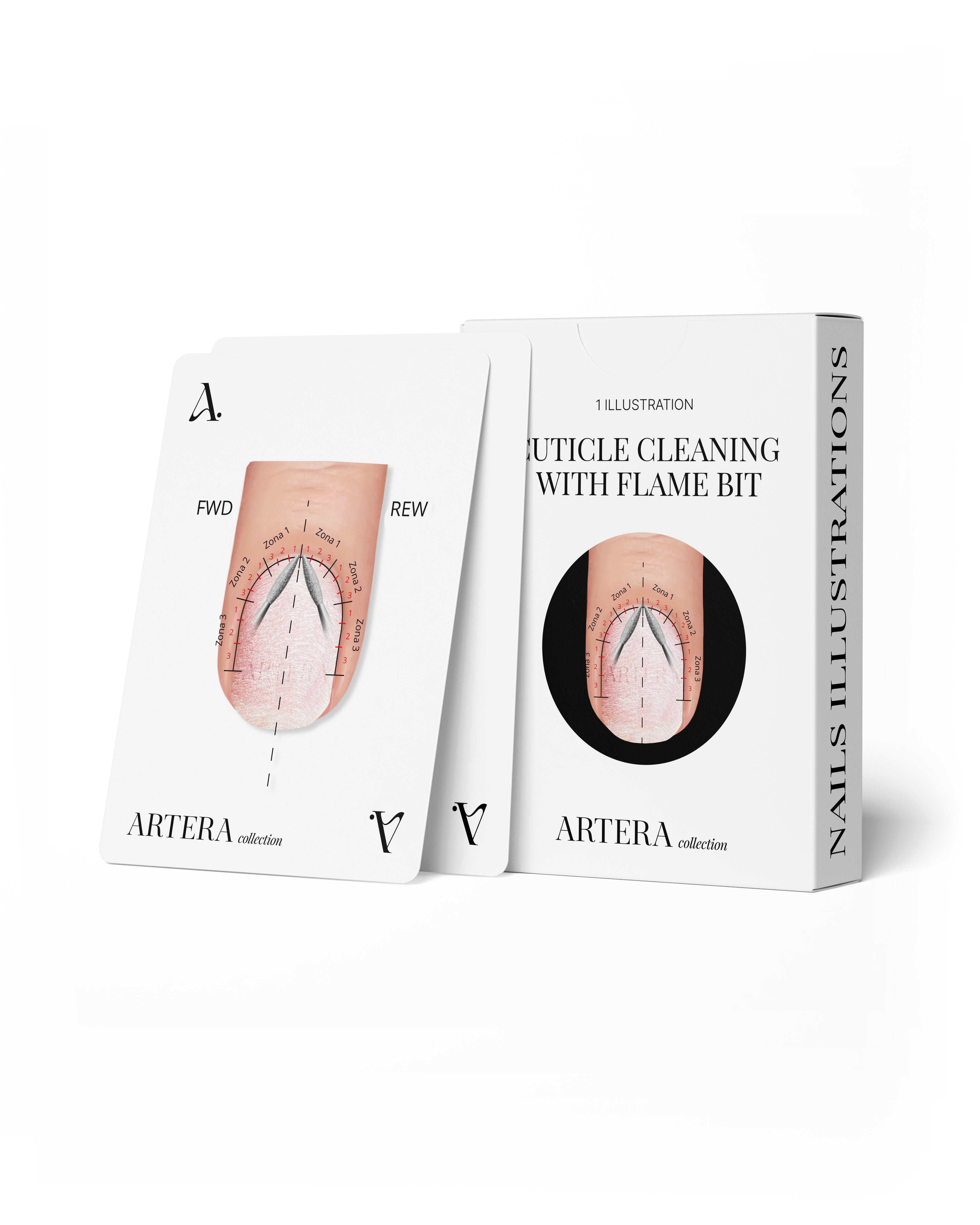 Curățarea cuticulei cu flacăra